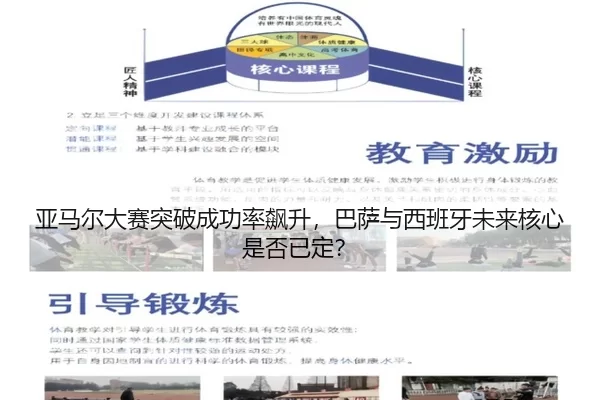 亚马尔大赛突破成功率飙升，巴萨与西班牙未来核心是否已定？